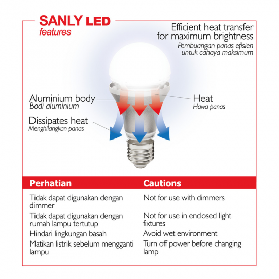 Sanly LED 3 W Coolwhite