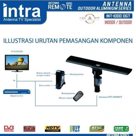 Antena TV digital / Analog Remote Indoor/Outdoor Intra INT 1000 DGT