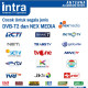 Antena TV Outdoor Digital INTRA INT-100U TG 